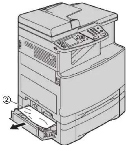 PANASONIC KX-MC6260E - When the recording paper has jammed near the optional input tray - 2