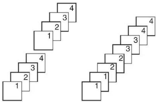 Two identical staircase diagrams with numbered blocks arranged in ascending and descending steps.