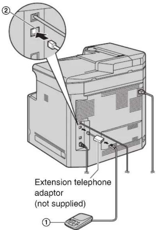 Extension telephone adaptor (not supplied)