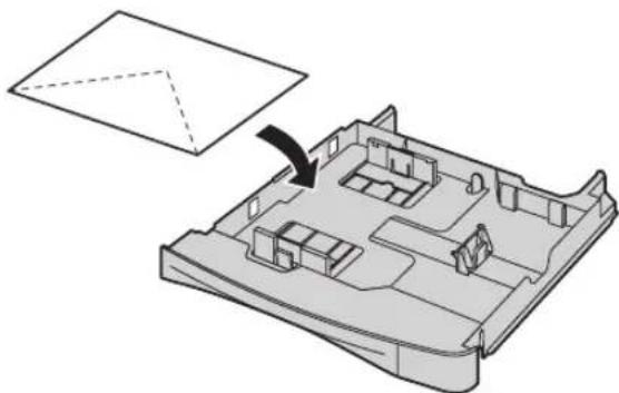 PANASONIC KX-MC6260E - To print on envelopes - 1