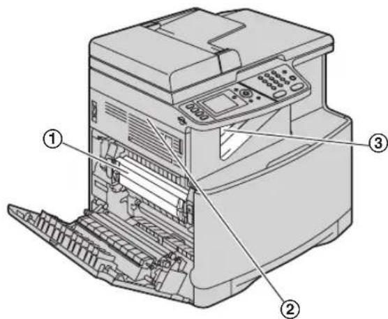 Diagram of a printer with labeled parts in Chinese, showing internal structure and part numbers ①, ②, and ③.
