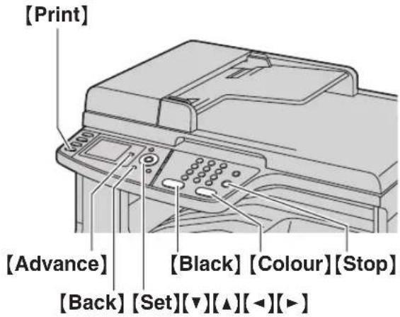[Print] [Advance] [Back] [Set][▼][▲][◀][▶] [Black] [Colour][Stop]