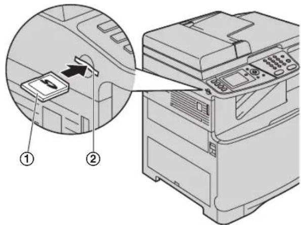 Diagram showing a printer's internal structure with labeled parts and an inset view of the device's cable attachment.