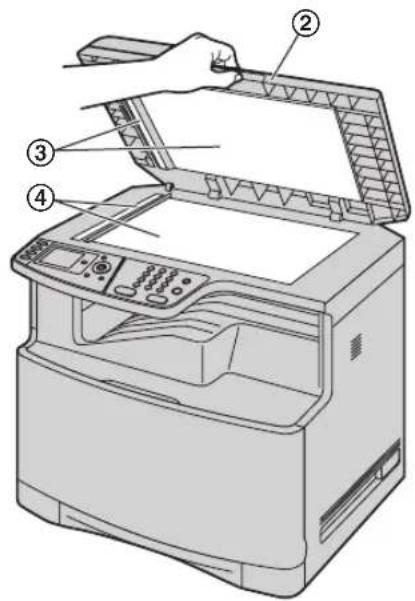 Diagram of a printer with labeled parts including paper, print, and scanner components