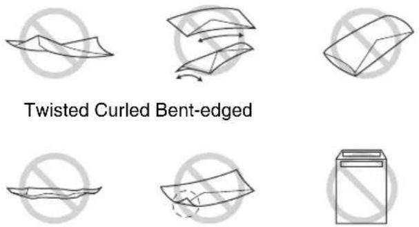 PANASONIC KX-MC6260E - Do not use envelopes with any of the following characteristics (using these may result in paper jams): - 4