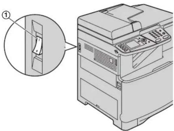 Diagram showing a printer with a close-up view of its internal structure, labeled with number ①.