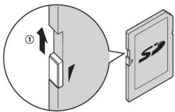 Diagram illustrating a device's internal structure and external assembly, labeled with component number ① and S2 logo.