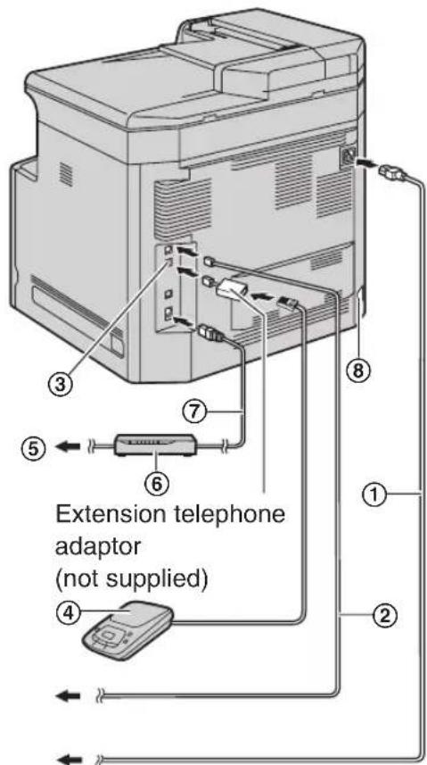 Extension telephone adaptor (not supplied)