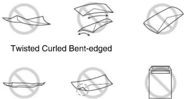 PANASONIC KX-MC6020E - Do not use envelopes with any of the following characteristics (using these may result in paper jams): - 4