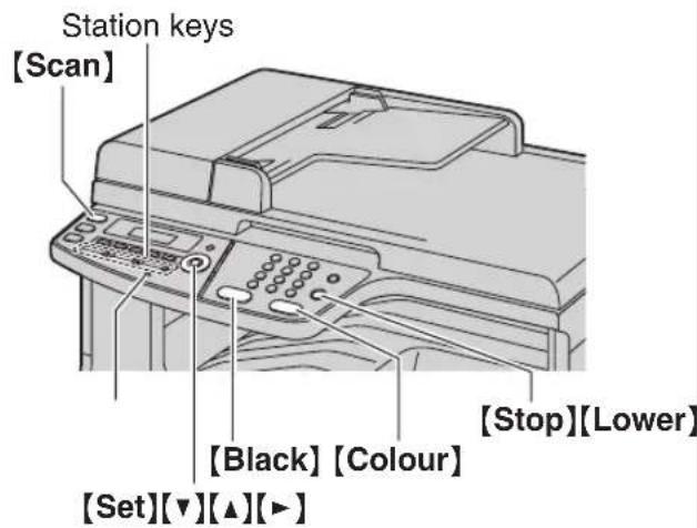 Station keys [Scan] [Black] [Colour] [Stop][Lower] [Set][▼][▲][►]