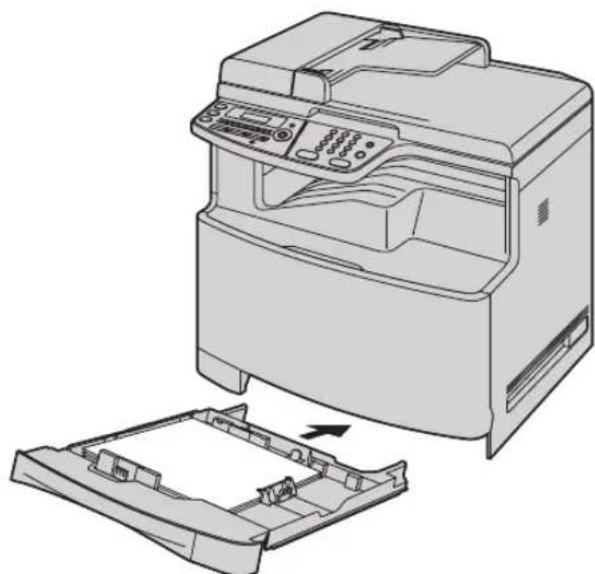 PANASONIC KX-MC6020E - Important: - 4