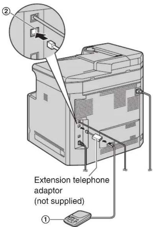 Extension telephone adaptor (not supplied) ①