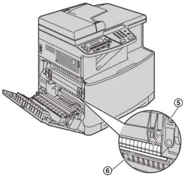 PANASONIC KX-MC6020E - Note: - 1