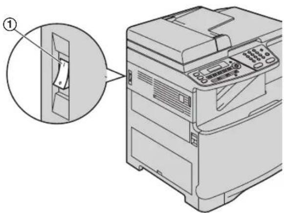 Diagram showing a printer with a close-up view of its internal structure, labeled with number ①.