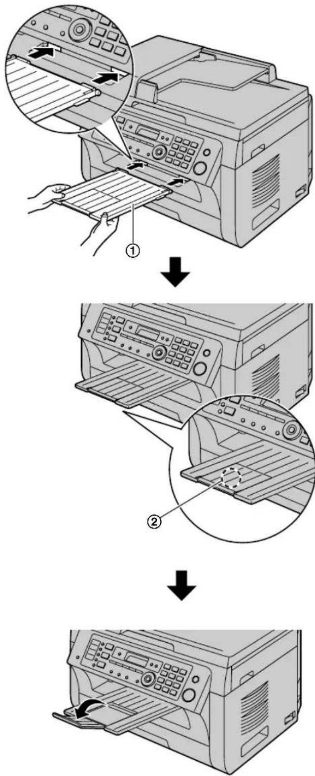 Diagram illustrating the steps of printer printing and disassembly, showing steps from receipt to disposal.