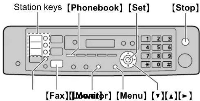 Station keys [Phonebook] [Set] [Stop] [Fax][Moveit] [Menu] [▼][▲][►]