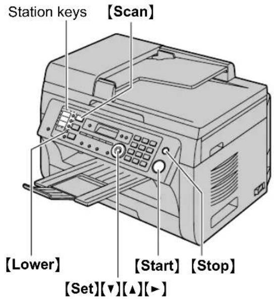 Station keys [Scan] [Lower] [Start] [Stop] [Set][▼][▲][►]