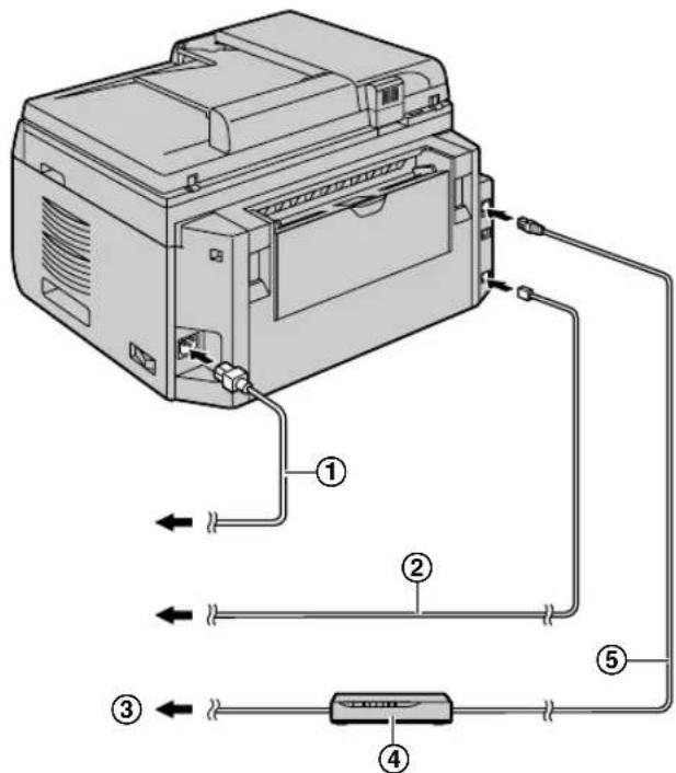 Diagram of a printer internal connection with labeled parts including ports, cables, and connectors
