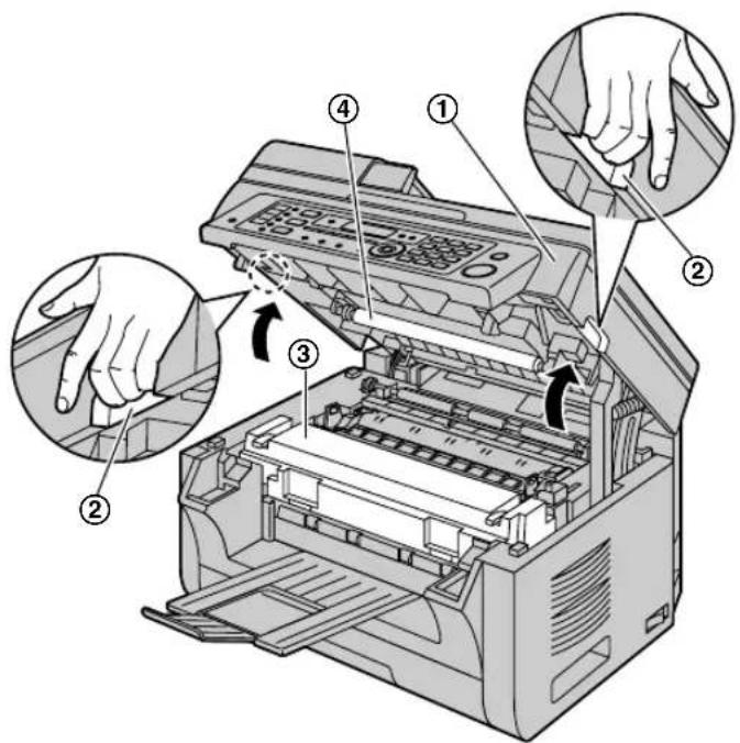 Diagram of a printer with numbered parts and hand gestures indicating process steps