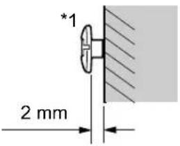 *1 2 mm
