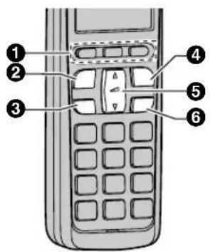 Diagram of a mobile phone with numbered parts for identification