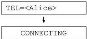 PANASONIC KX-FT57E - Sending a fax using the EASY DIAL directory - 1