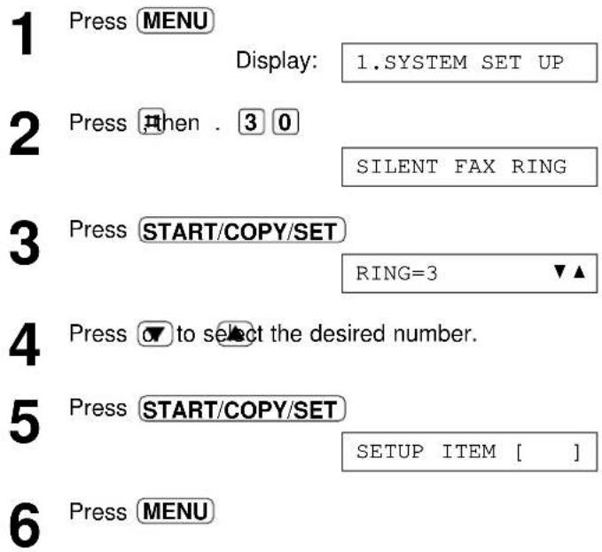 1 Press MENU Display: 1.SYSTEM SET UP 2 Press #then . 3 0 SILENT FAX RING 3 Press START/COPY/SET RING=3 ▼▲ 4 Press ▼ to select the desired number. 5 Press START/COPY/SET SETUP ITEM [ ] 6 Press MENU