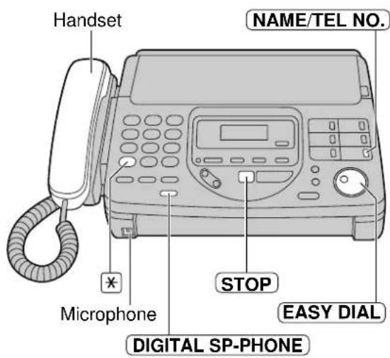Handset NAME/TEL NO. * Microphone STOP EASY DIAL DIGITAL SP-PHONE