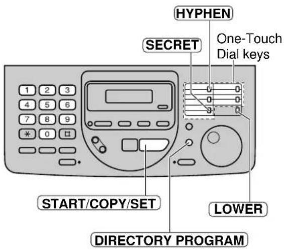 HYPHEN SECRET One-Touch Dial keys START/COPY/SET LOWER DIRECTORY PROGRAM
