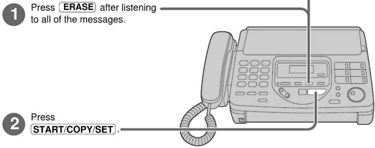 1 Press ERASE after listening to all of the messages. 2 Press START/COPY/SET.