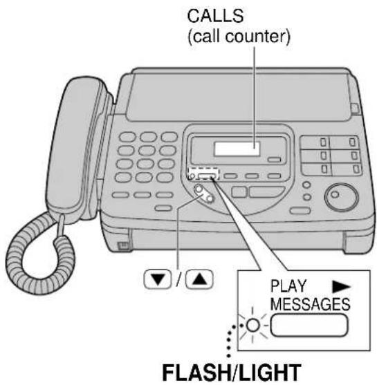 CALLS (call counter) PLAY MESSAGES FLASH/LIGHT
