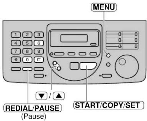 MENU 1 2 3 4 5 6 7 8 9 * 0 □ ▼ / ▲ REDIAL/PAUSE (Pause) START/COPY/SET