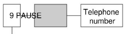 PANASONIC KX-FT57E - Example 1: - 1
