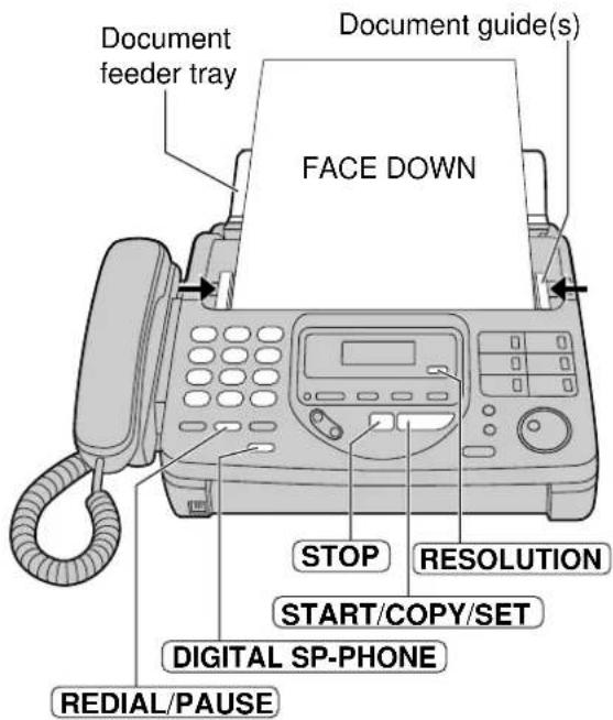 Document feeder tray Document guide(s) FACE DOWN STOP RESOLUTION START/COPY/SET DIGITAL SP-PHONE REDIAL/PAUSE