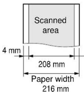 Scanned area 4 mm 208 mm Paper width 216 mm