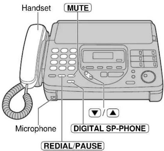 Handset MUTE Microphone DIGITAL SP-PHONE REDIAL/PAUSE