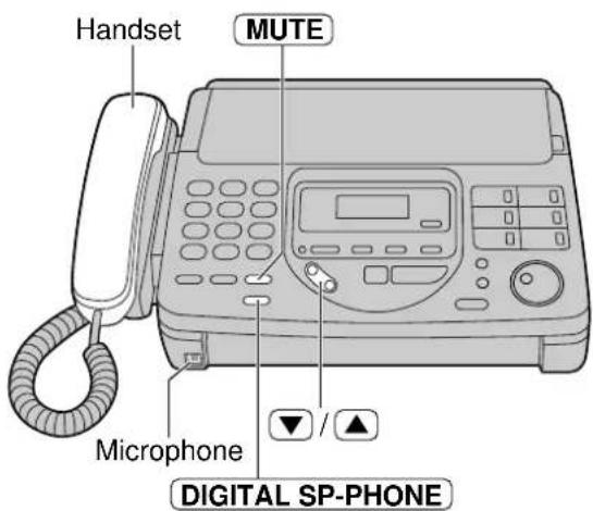Handset MUTE Microphone DIGITAL SP-PHONE