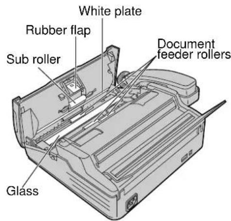 White plate Rubber flap Sub roller Document feeder rollers Glass