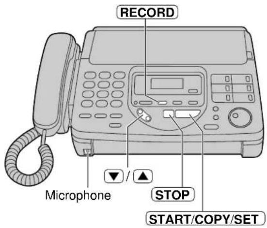 RECORD Microphone STOP START/COPY/SET