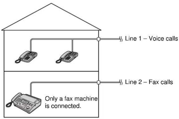 PANASONIC KX-FT57E - Helpful hints: - 3