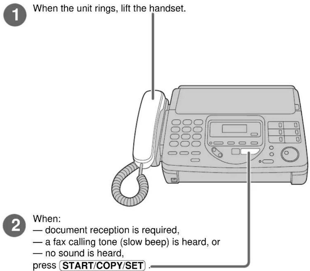 When the unit rings, lift the handset. When: — document reception is required, — a fax calling tone (slow beep) is heard, or — no sound is heard, press START/COPY/SET.