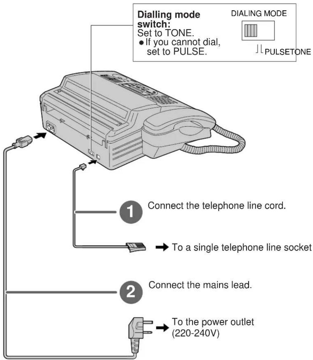 PANASONIC KX-FT57E - Connections - 1