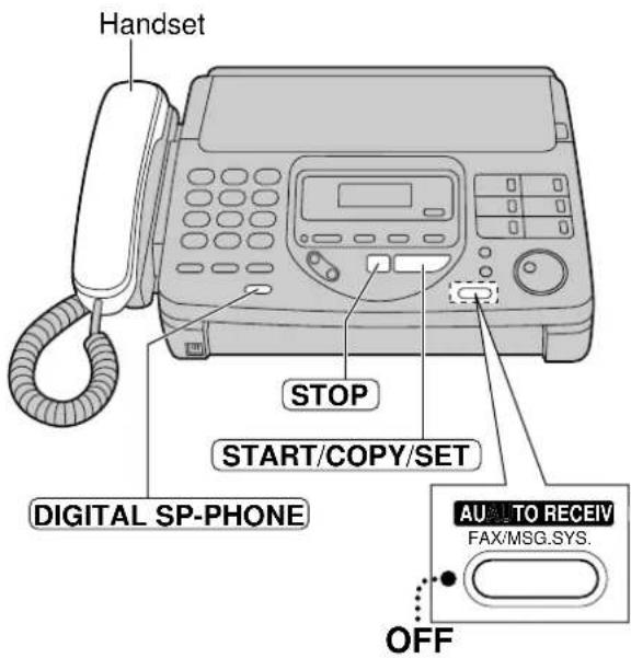 Handset STOP START/COPY/SET DIGITAL SP-PHONE AUAL TO RECEIV FAX/MSG.SYS. OFF