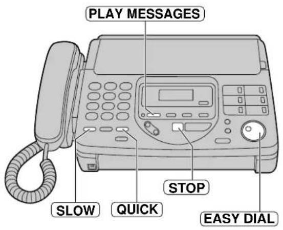 PLAY MESSAGES SLOW QUICK STOP EASY DIAL