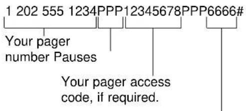 1 202 555 1234PPP12345678PPP6666# Your pager number Pauses Your pager access code, if required.