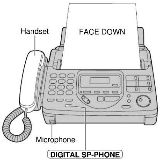 Handset FACE DOWN Microphone DIGITAL SP-PHONE