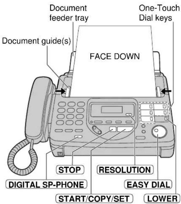 Document feeder tray One-Touch Dial keys Document guide(s) FACE DOWN STOP RESOLUTION EASY DIAL DIGITAL SP-PHONE START/COPY/SET LOWER