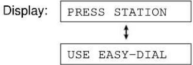 PANASONIC KX-FP330E - Press DIRECTORY PROGRAM. - 1