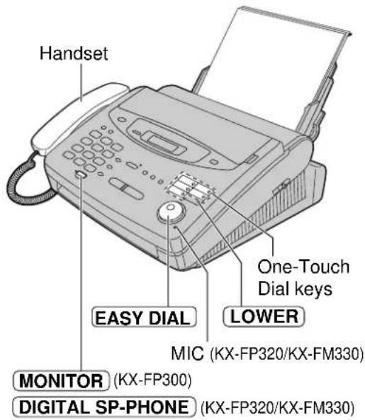Handset EASY DIAL One-Touch Dial keys LOWER MIC (KX-FP320/KX-FM330) MONITOR (KX-FP300) DIGITAL SP-PHONE (KX-FP320/KX-FM330)
