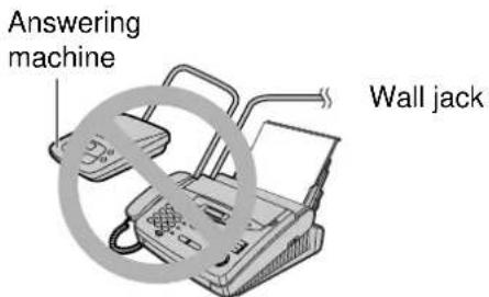 Answering machine Wall jack